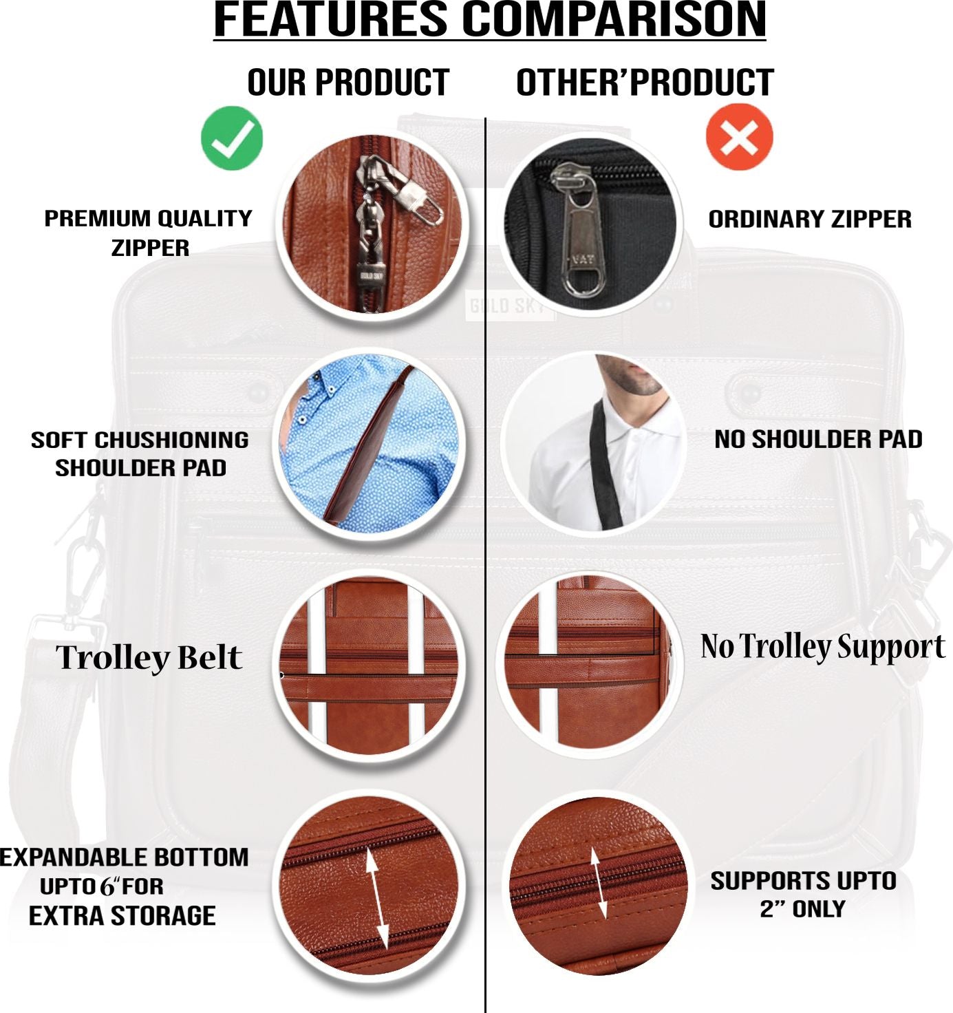 LuxCraft Expandable Vegan Leather Laptop Messenger Bag