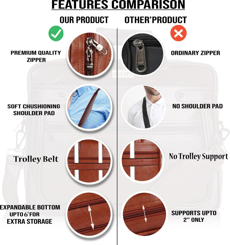 LuxCraft Expandable Vegan Leather Laptop Messenger Bag