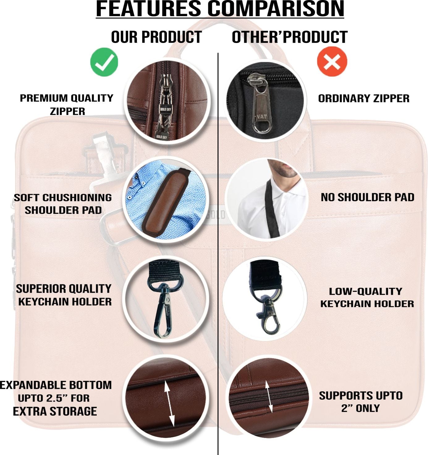 UrbanFlex Expandable Vegan Leather Messenger Bag